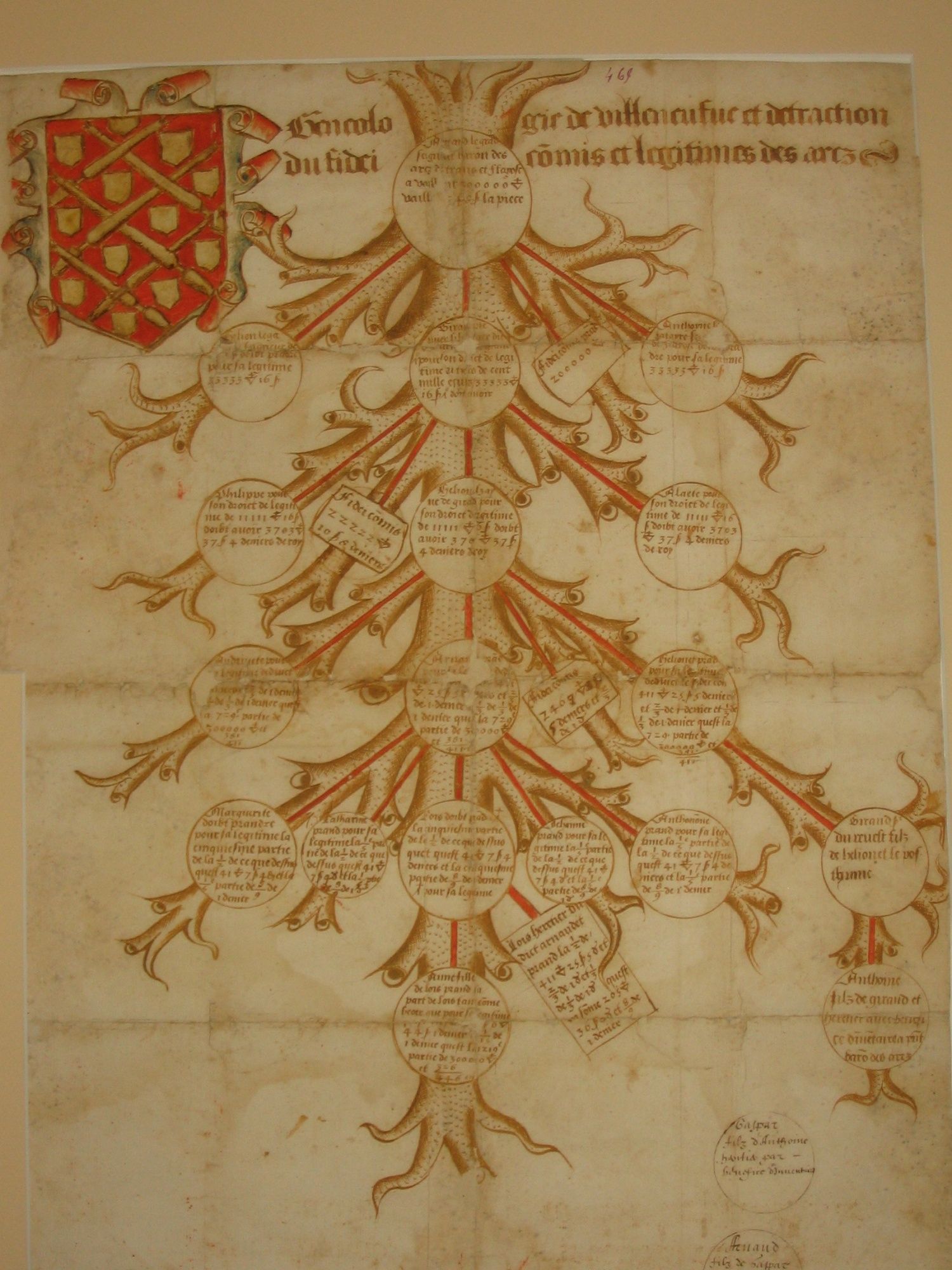 Base des relevés généalogiques