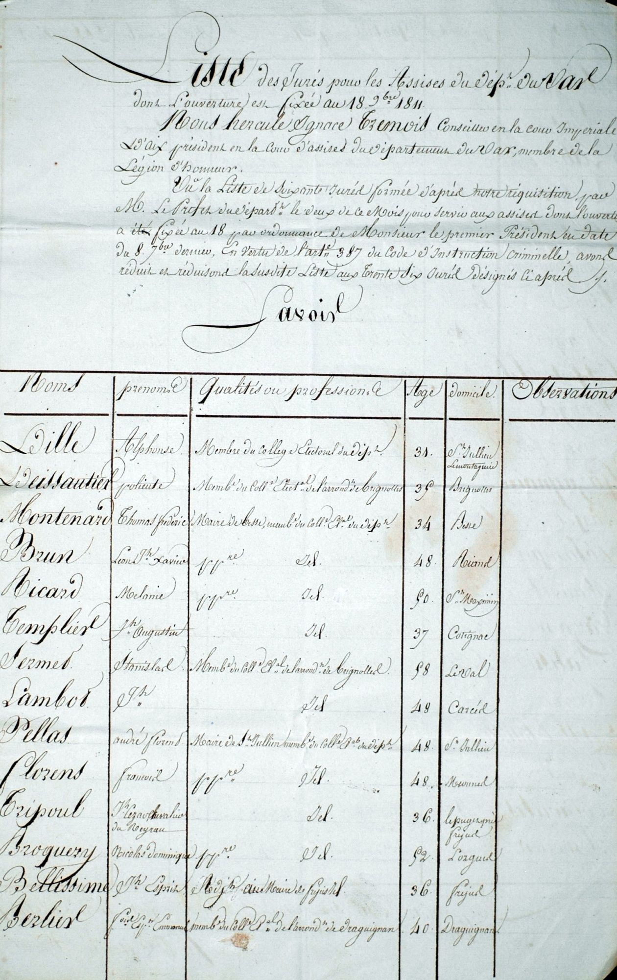 Liste des jurés de la cour d'assises du Var (1811)