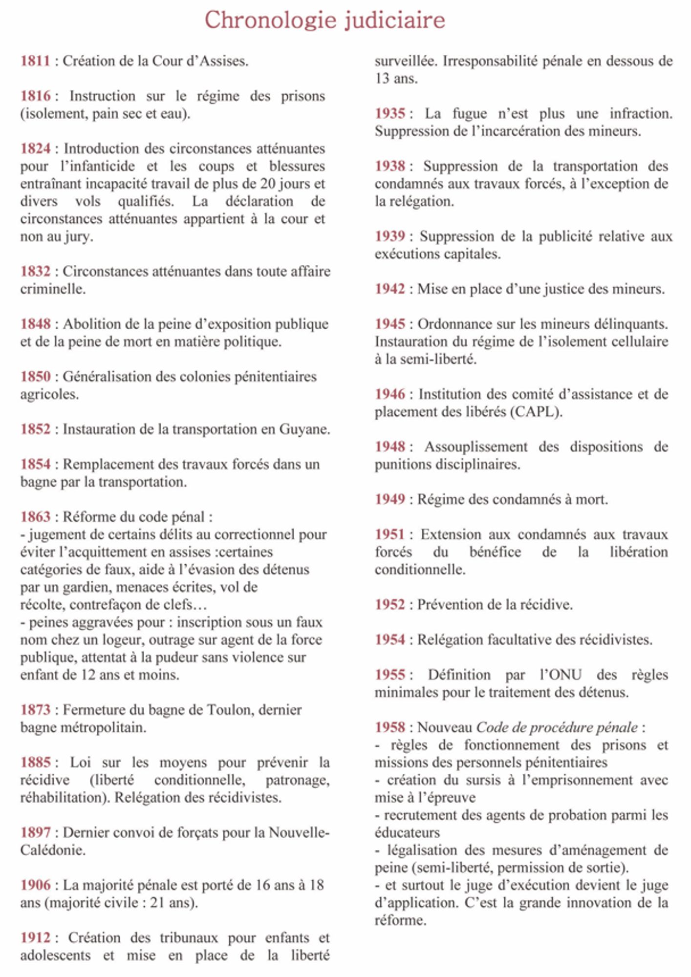 Chronologie judiciaire (1811-1958) Document réalisé par les Archives départementales du Var
