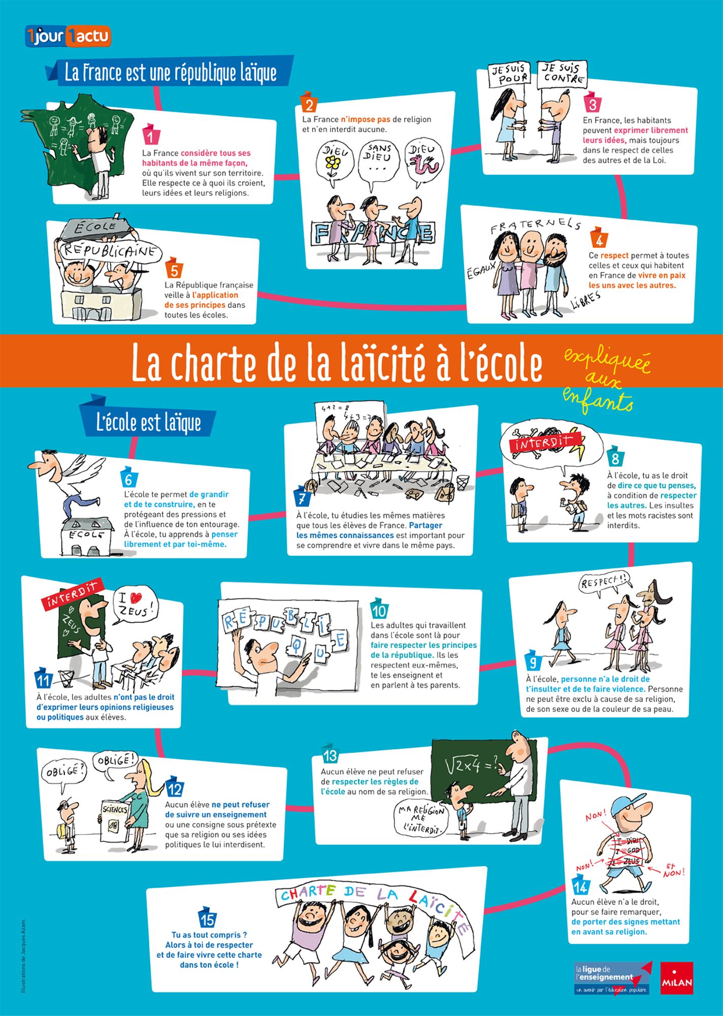 Charte de la laïcité à l'école (2013)